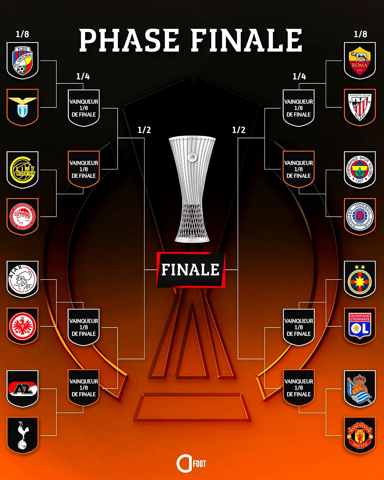 爱游戏娱乐-曼联阵容齐整，劲旅全力以赴世俱杯争冠的简单介绍