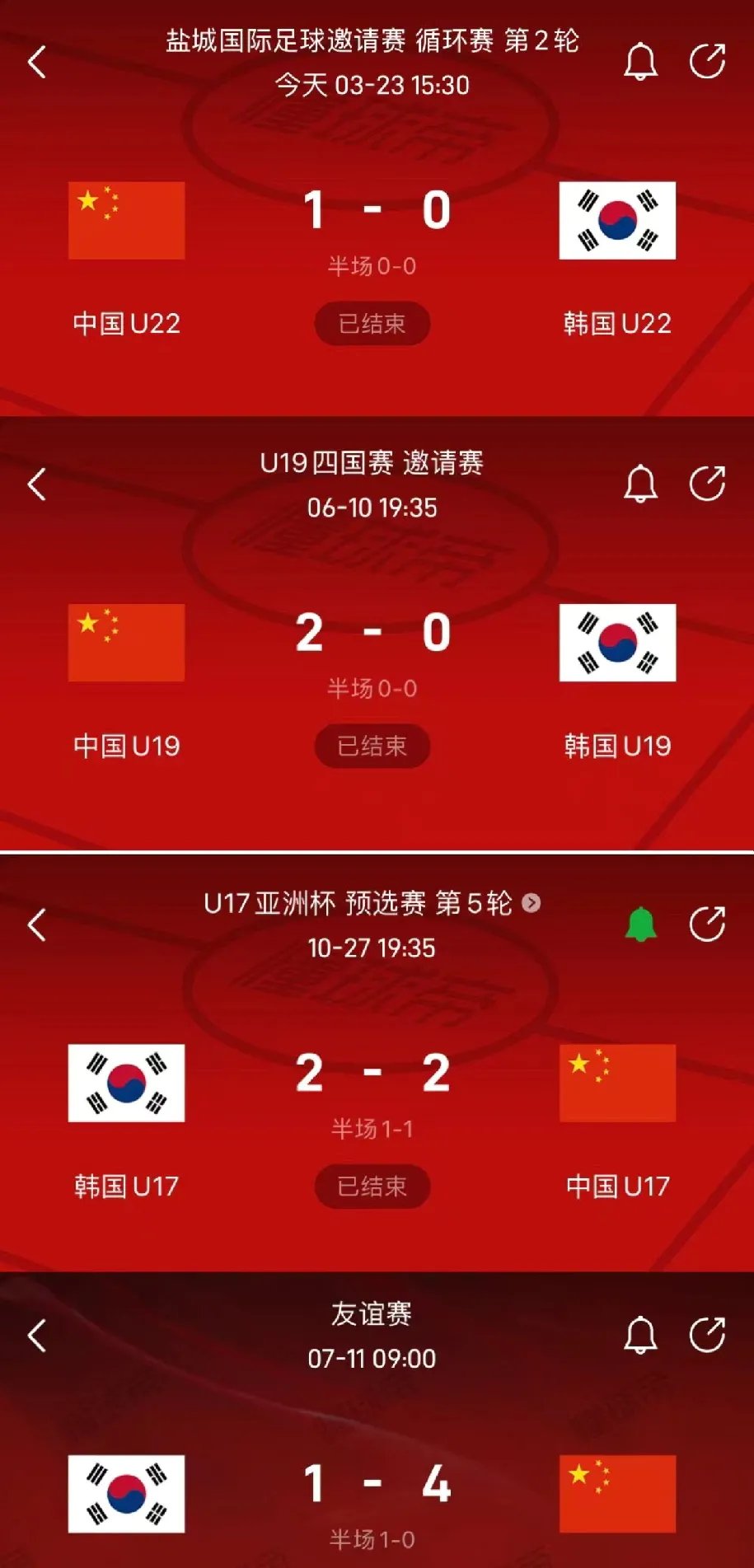 韩国全北现代球队欲赢得亚洲足球荣誉的简单介绍 韩国全北现代球队欲赢得亚洲足球荣誉的简单介绍