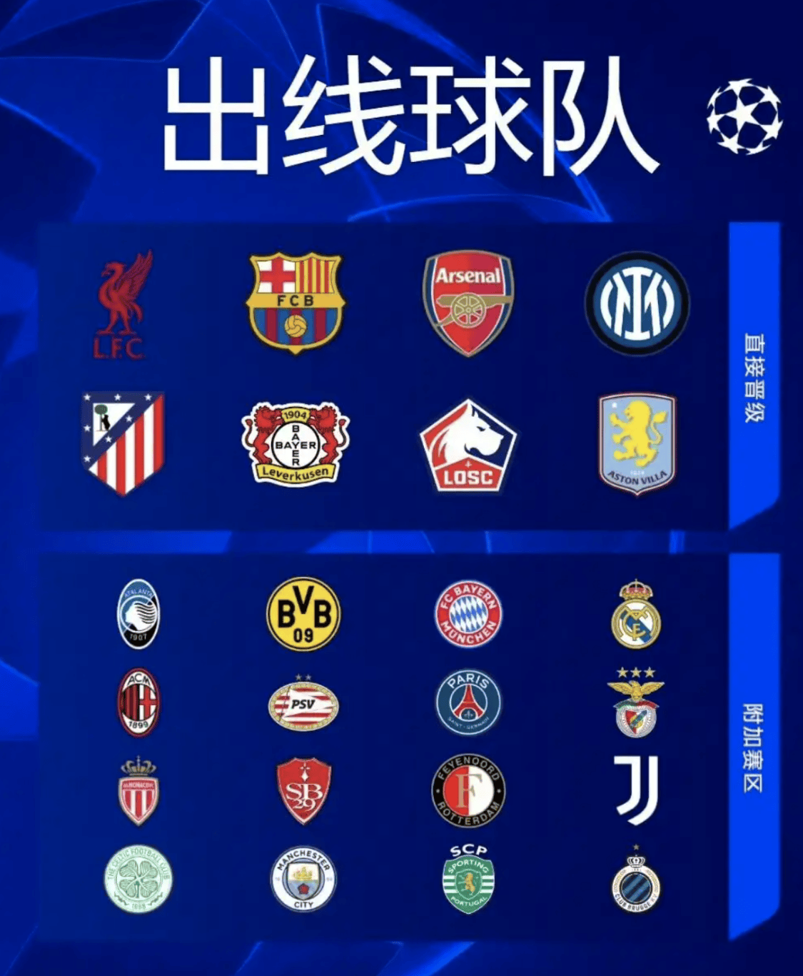 欧冠赛场烽火再燃,豪门争霸一触即发 欧冠赛场烽火再燃,豪门争霸一触即发