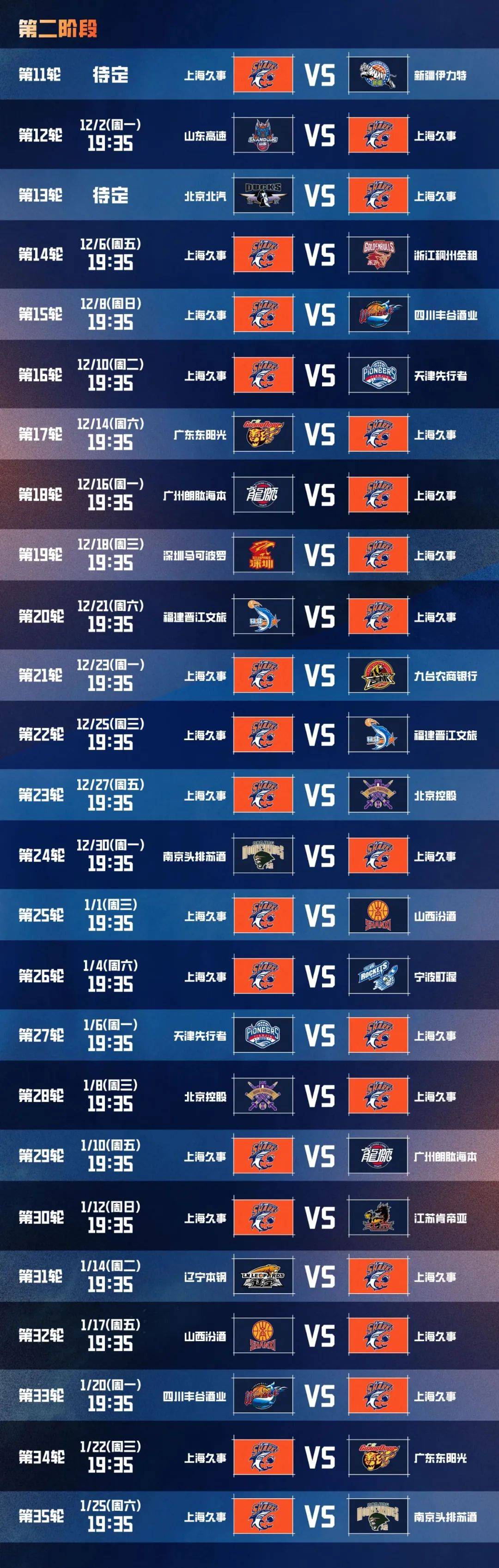 爱游戏娱乐-上海男篮全员备战决赛，展现冠军野心！的简单介绍