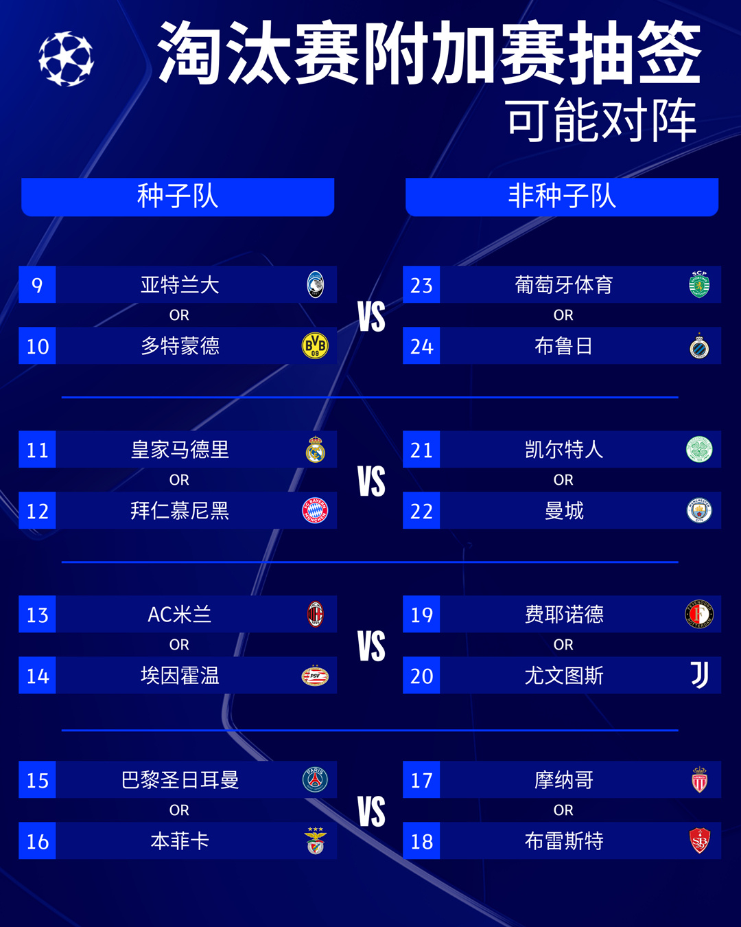 欧联杯淘汰赛抽签战况曝光,强队遭遇挑战的简单介绍 欧联杯淘汰赛抽签战况曝光,强队遭遇挑战的简单介绍