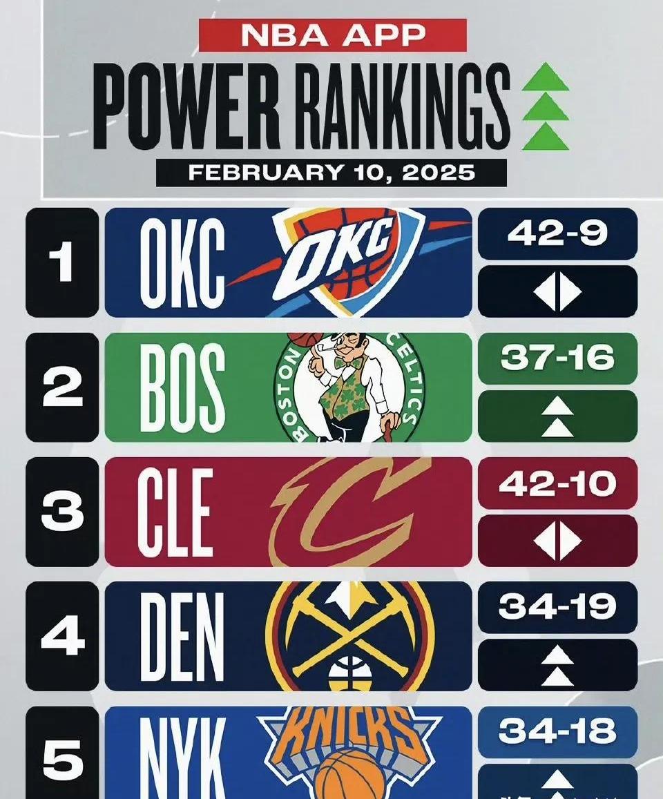 爱游戏入口-关于火箭签下新外援，球队实力再添强劲助力的信息