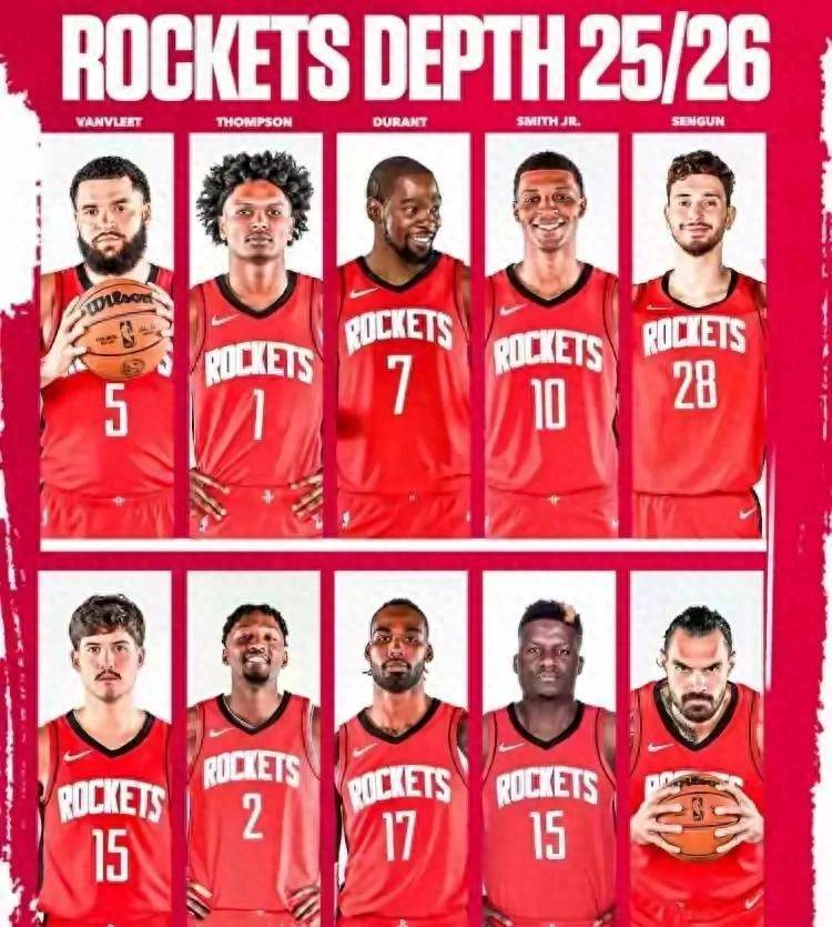 关于火箭签下新外援,球队实力再添强劲助力的信息 关于火箭签下新外援,球队实力再添强劲助力的信息