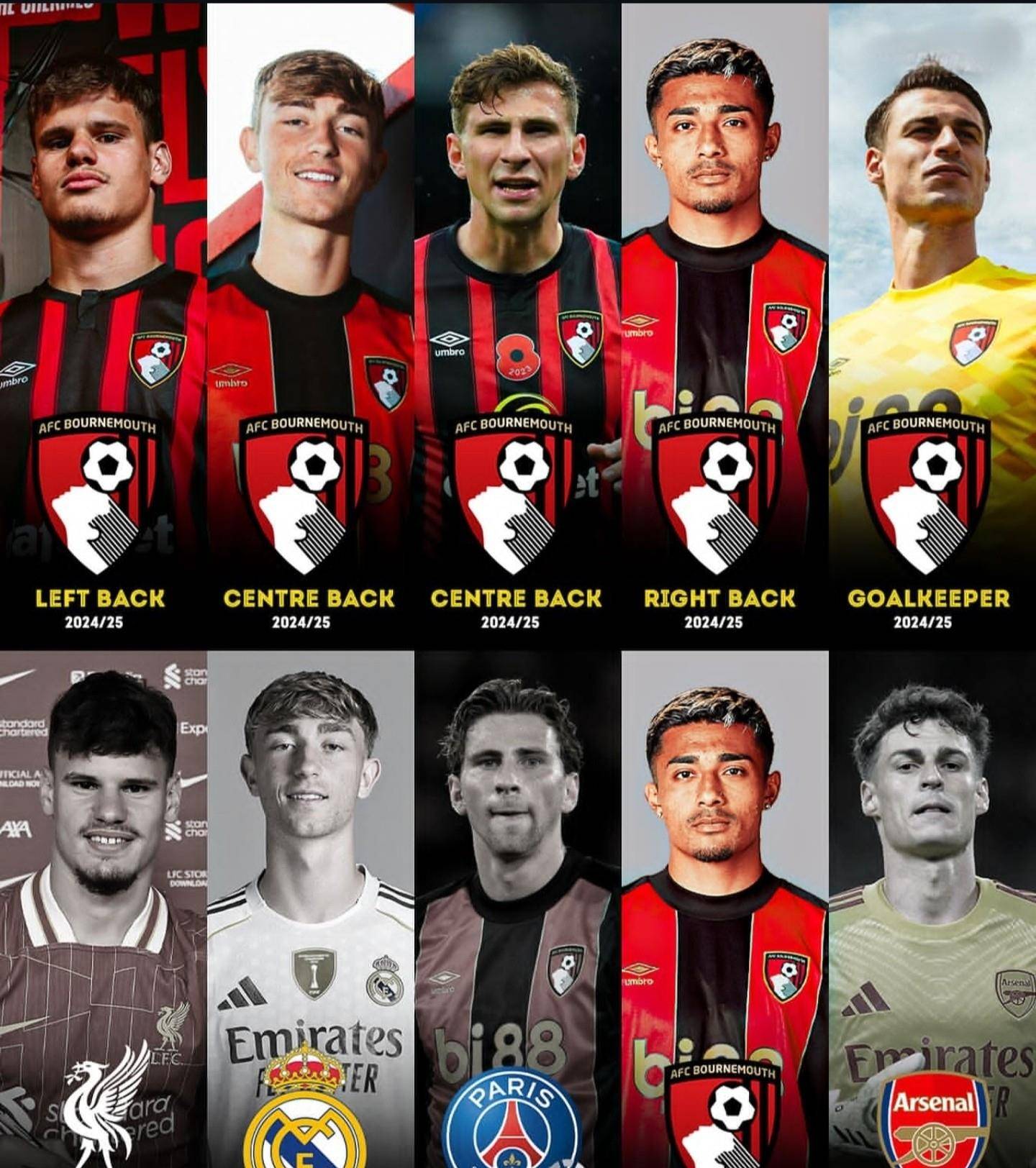 伯恩茅斯主场负于对手,保级形势岌岌可危的简单介绍 伯恩茅斯主场负于对手,保级形势岌岌可危的简单介绍